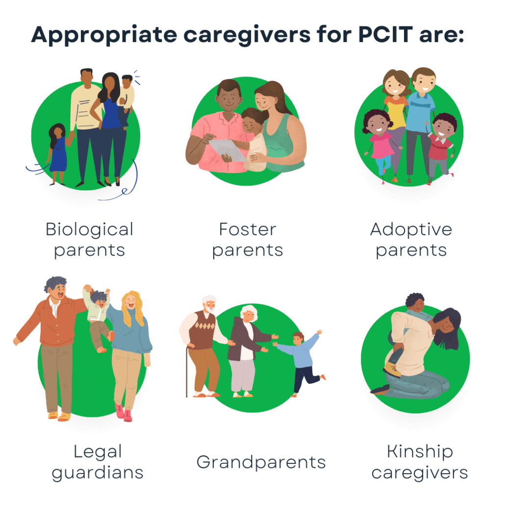 appropriate caregivers for PCIT