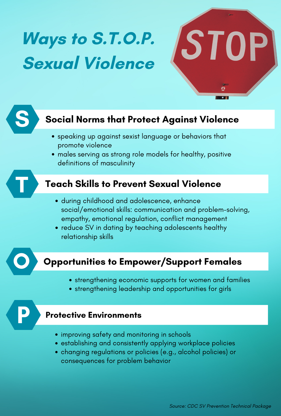 ways to help prevent sexual violence from CDC